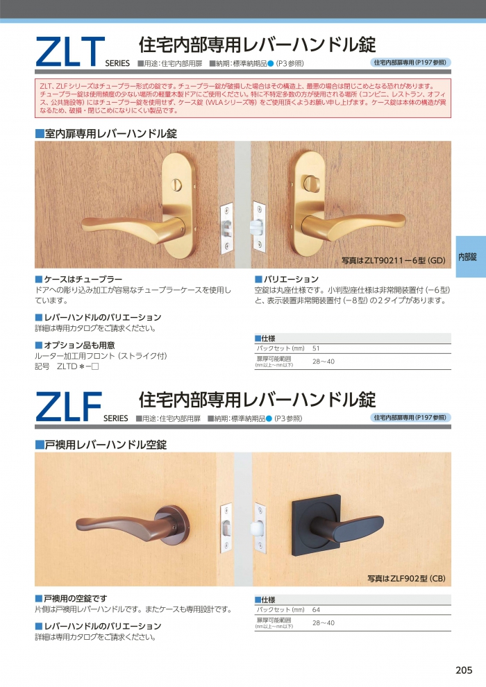 第一ネット MIWA 美和 レバーハンドル ZLTD ZLTレバー用ラッチ ルーター加工用フロント 交換 取替 Rフロント 美和ロック  highart.com.eg