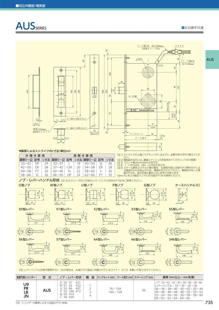 16250円 注目ブランド 6AUR50-1 美和ロック MIWA 電気錠 フロント幅26ｍｍ