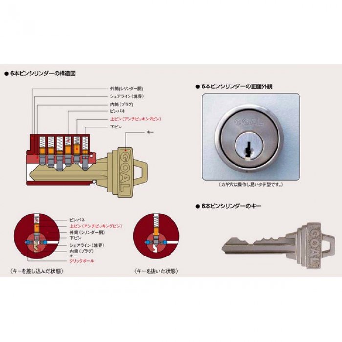 取り付け情報 | 鍵・錠前の交換・取り付け方法の検索は「ロックサーチ