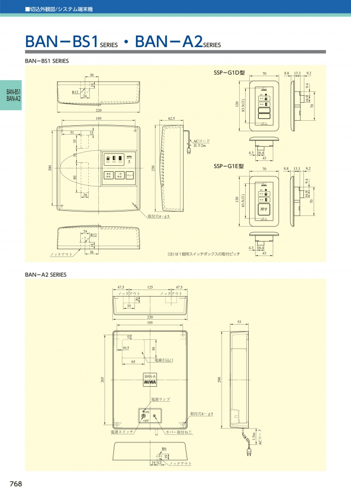 美和ロック（MIWA） 操作表示器 SSP-G1D :JHAcb783f2b36:高松商事