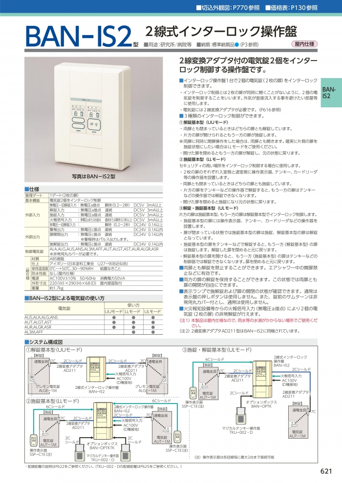 美和ロック,MIWA 操作盤 ・ 制御盤 BAN-IS2 電気錠システム | 鍵・錠前