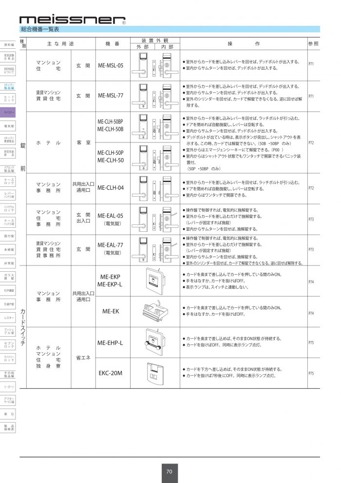 U-SHIN SHOWA レバーハンドル錠 ME-MSL 住宅玄関扉 カードロック | 鍵