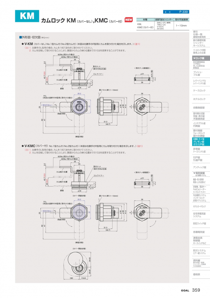 GOAL,ゴール カムロック KM・KMC 自動販売機・両替機・点検口 | 鍵
