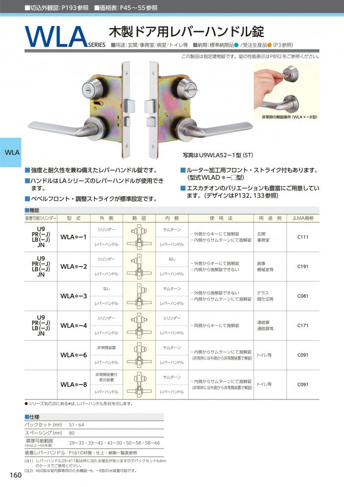 美和ロック,MIWA レバーハンドル錠 WLA 住宅玄関扉 レバーハンドル錠