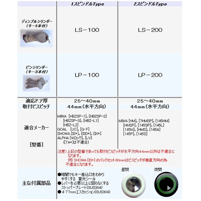 大黒製作所 AGENT 取替用レバーハンドル LP-200 :20230919162618-01758