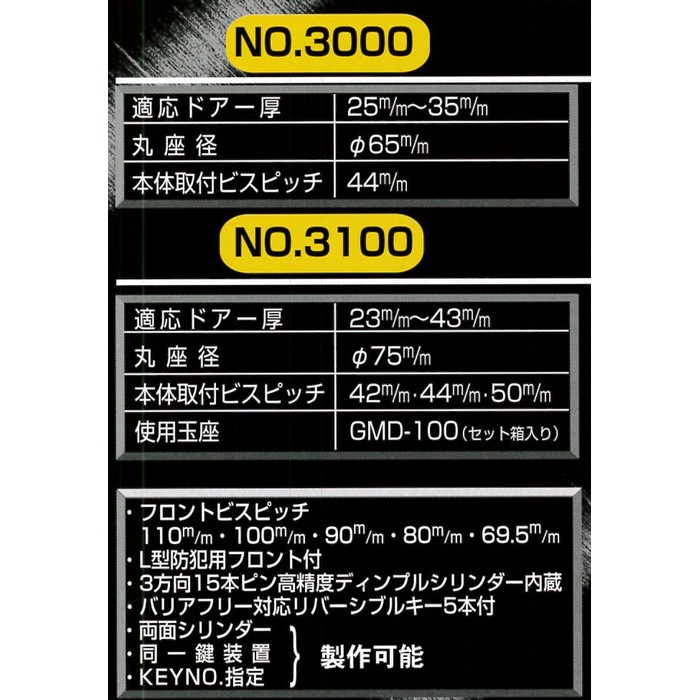 AGENT,ｴｰｼﾞｪﾝﾄ,大黒製作所 玉座 No.3000 No.3100 住宅玄関扉 玉座 | 鍵