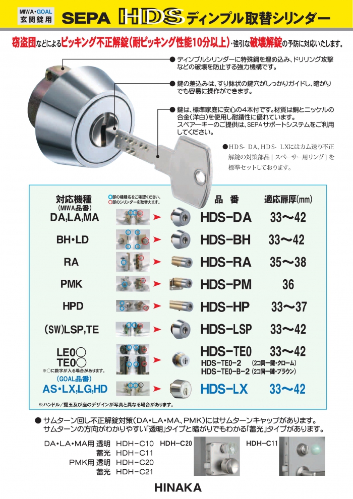 SEPA,セパ,日中製作所 セパ ディンプルキー HDS-BH 交換用シリンダー