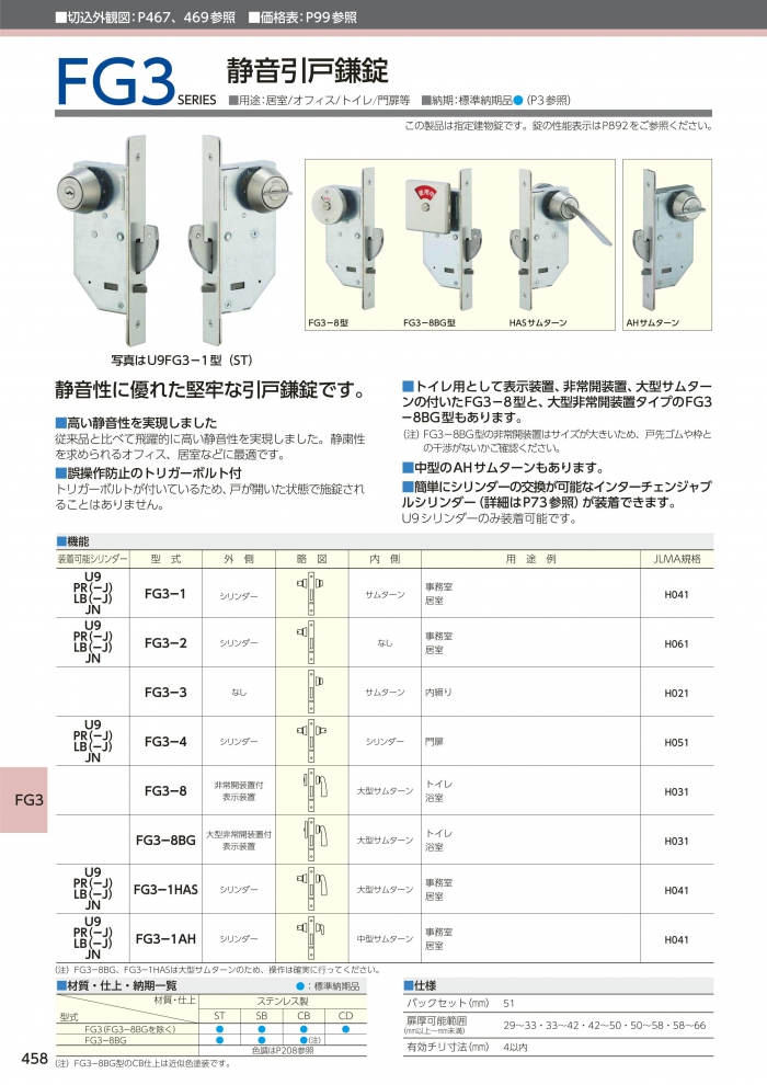 美和ロック 引戸鎌錠 引戸錠 FG3-1-