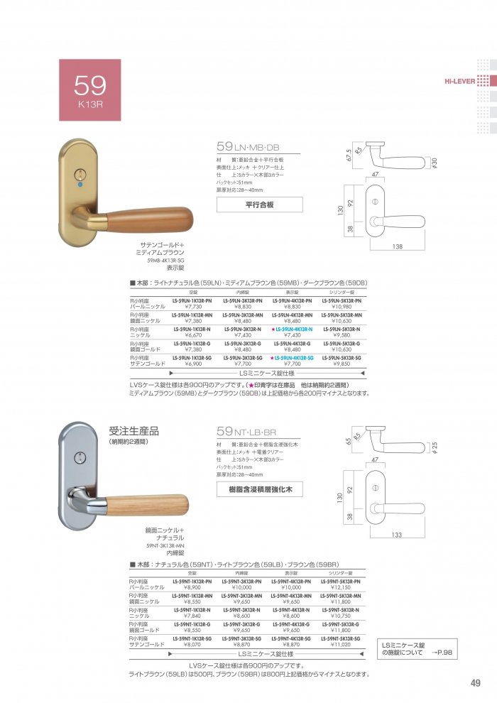 GIKEN（川口技研） レバーハンドル錠 59 K13R 空錠・室内・間仕切錠