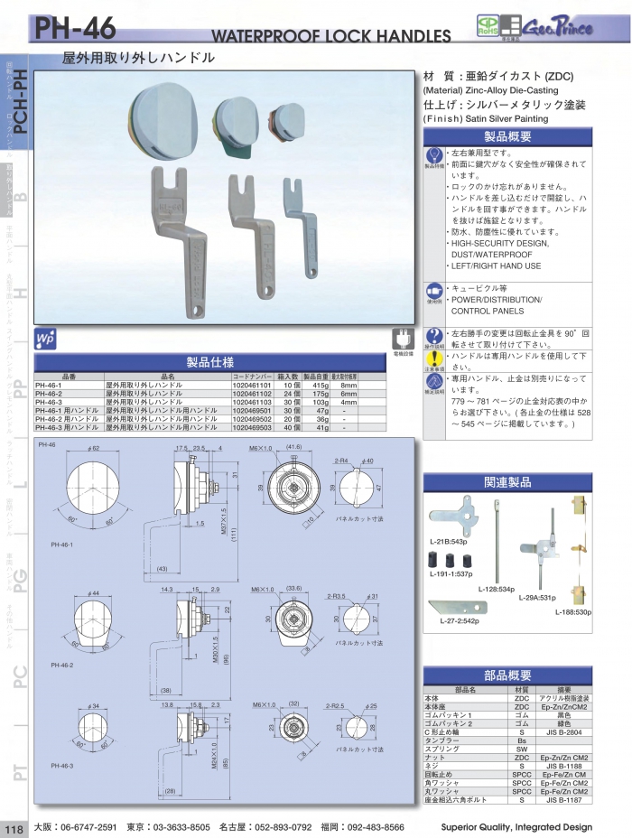 Geo.Prince竹下,ジョープリンスタケシタ キーロット・取出しﾊﾝﾄﾞﾙ PH-46-SUS 配電・電設・厨房・制御盤 等 |  鍵・錠前の交換・取り付け方法の検索は「ロックサーチ.com」